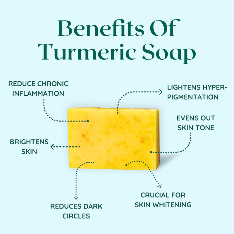 Turmeric soap