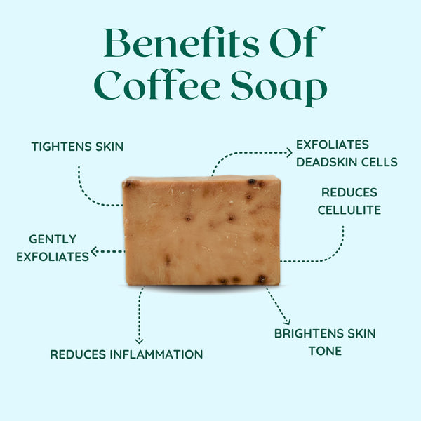 Coffee Soap